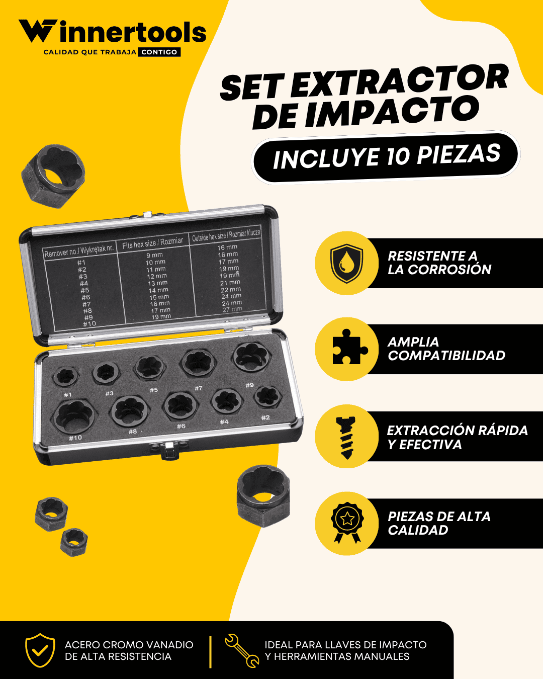Set Extractor de Impacto para Tuercas y Tornillos Redondeados u Oxidados